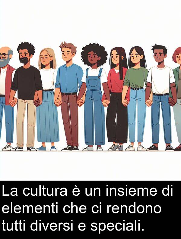 cultura: La cultura è un insieme di elementi che ci rendono tutti diversi e speciali.