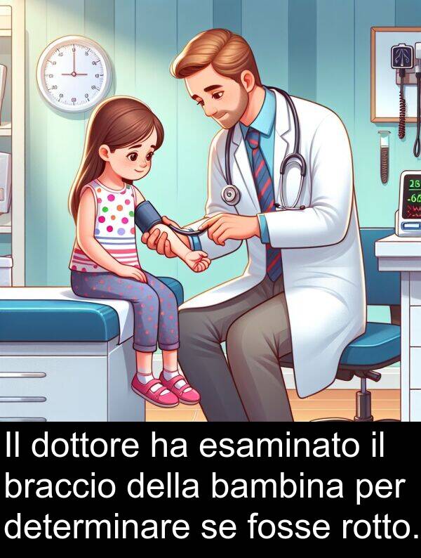 braccio: Il dottore ha esaminato il braccio della bambina per determinare se fosse rotto.