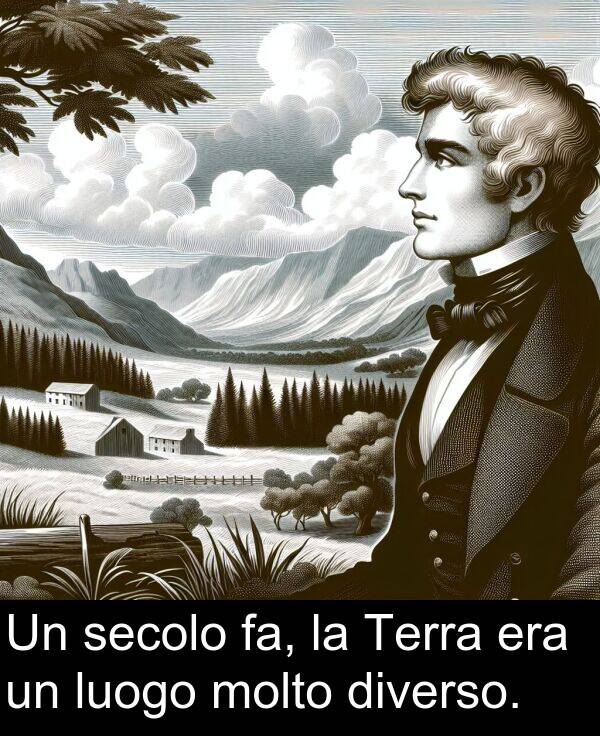 secolo: Un secolo fa, la Terra era un luogo molto diverso.