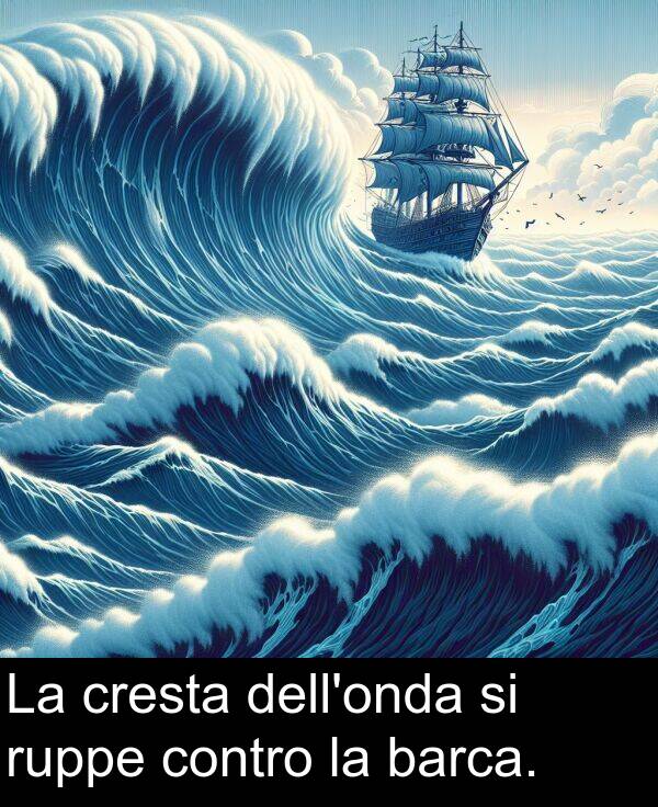 contro: La cresta dell'onda si ruppe contro la barca.