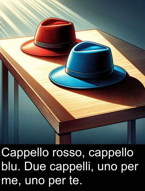 rosso: Cappello rosso, cappello blu. Due cappelli, uno per me, uno per te.