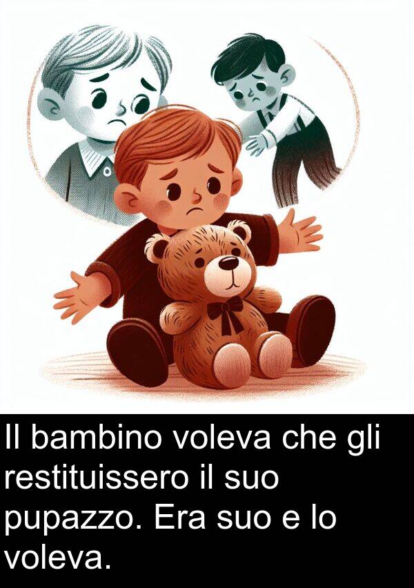 voleva: Il bambino voleva che gli restituissero il suo pupazzo. Era suo e lo voleva.