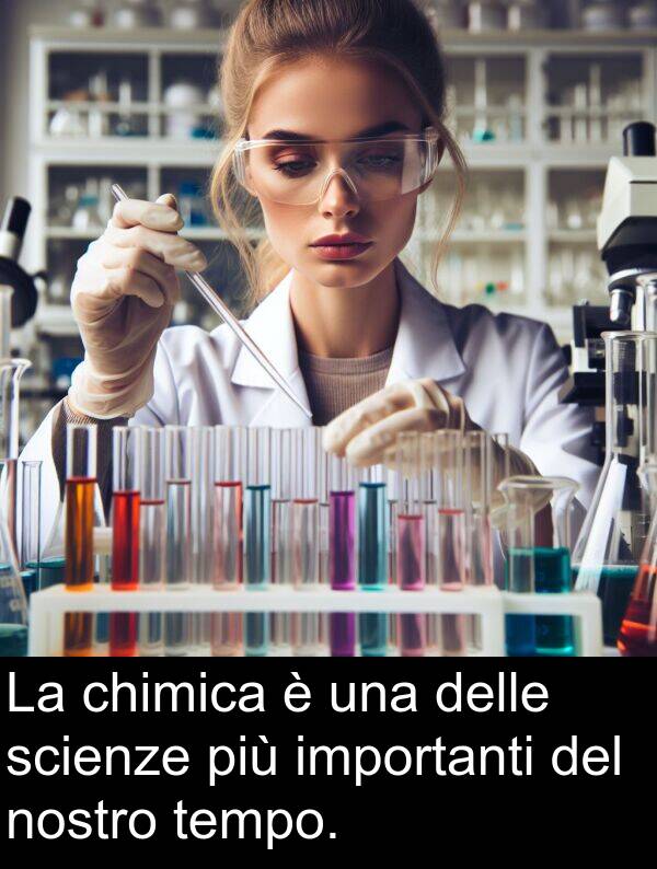 tempo: La chimica è una delle scienze più importanti del nostro tempo.