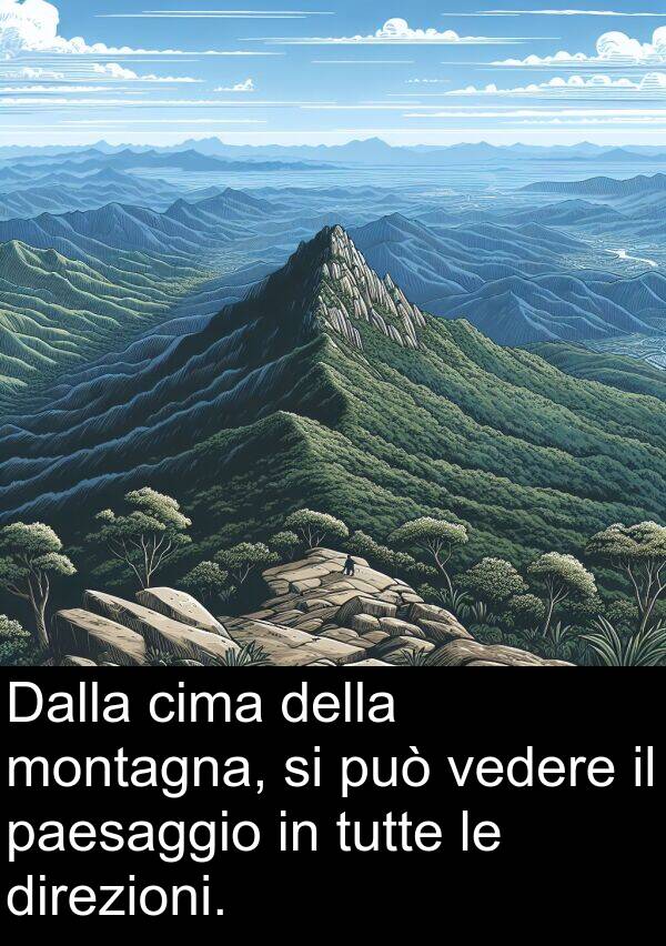 vedere: Dalla cima della montagna, si può vedere il paesaggio in tutte le direzioni.