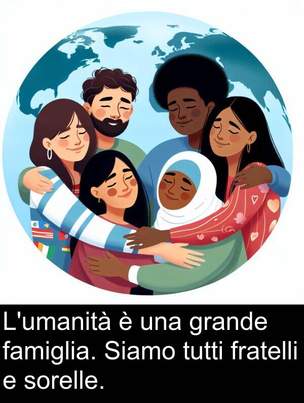 tutti: L'umanità è una grande famiglia. Siamo tutti fratelli e sorelle.