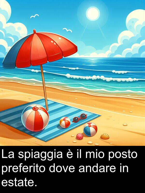 spiaggia: La spiaggia è il mio posto preferito dove andare in estate.