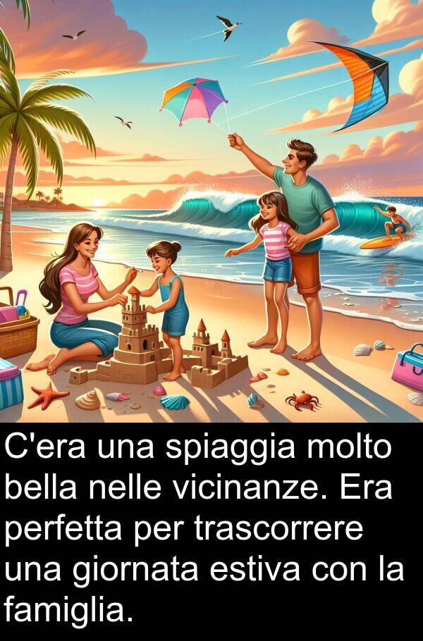 spiaggia: C'era una spiaggia molto bella nelle vicinanze. Era perfetta per trascorrere una giornata estiva con la famiglia.