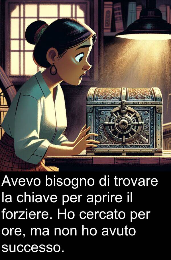 cercato: Avevo bisogno di trovare la chiave per aprire il forziere. Ho cercato per ore, ma non ho avuto successo.