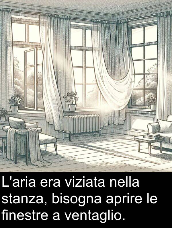 stanza: L'aria era viziata nella stanza, bisogna aprire le finestre a ventaglio.