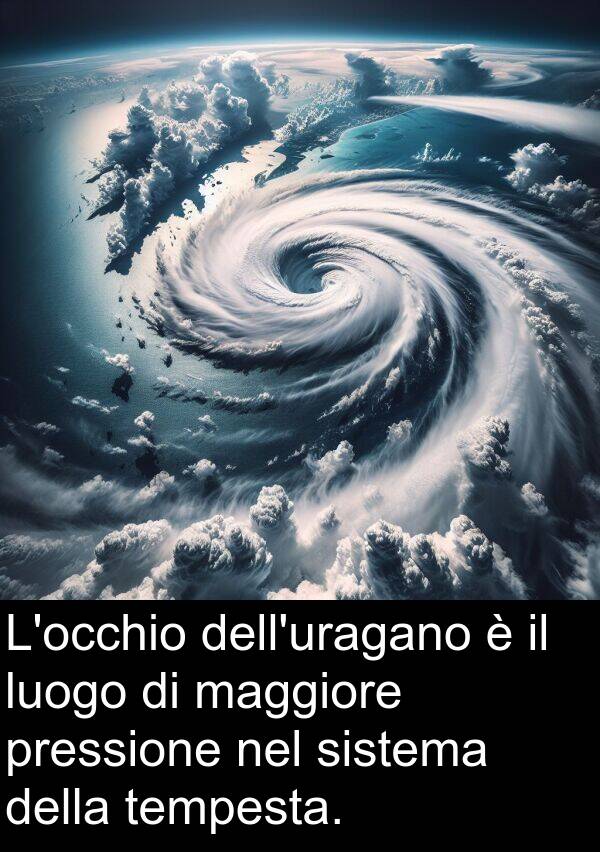 sistema: L'occhio dell'uragano è il luogo di maggiore pressione nel sistema della tempesta.