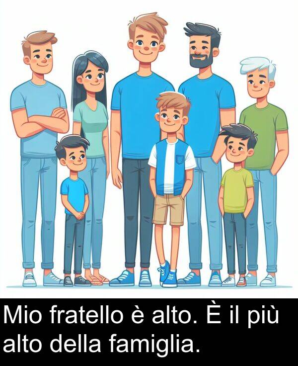 della: Mio fratello è alto. È il più alto della famiglia.