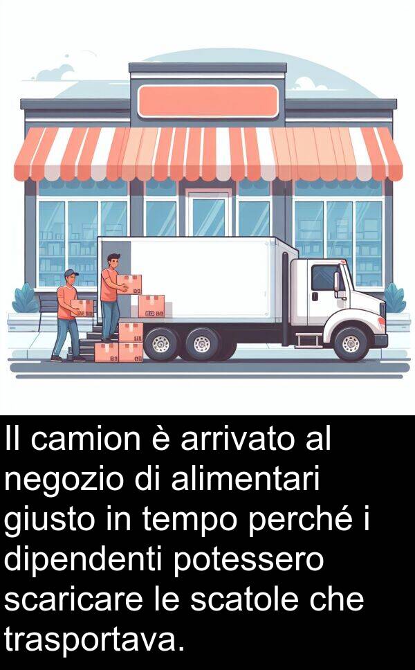 potessero: Il camion è arrivato al negozio di alimentari giusto in tempo perché i dipendenti potessero scaricare le scatole che trasportava.