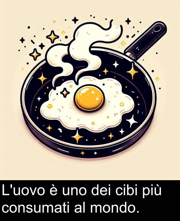 cibi: L'uovo è uno dei cibi più consumati al mondo.