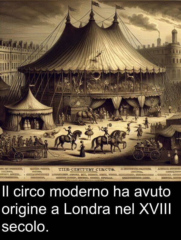 secolo: Il circo moderno ha avuto origine a Londra nel XVIII secolo.