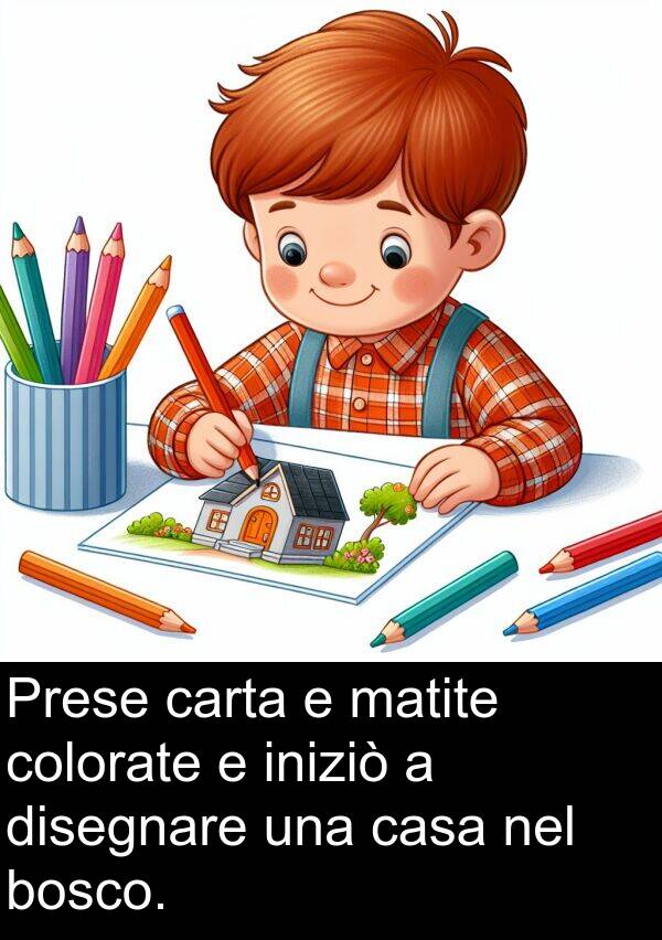disegnare: Prese carta e matite colorate e iniziò a disegnare una casa nel bosco.