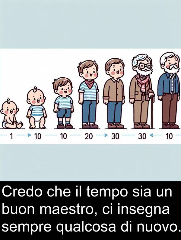 tempo: Credo che il tempo sia un buon maestro, ci insegna sempre qualcosa di nuovo.