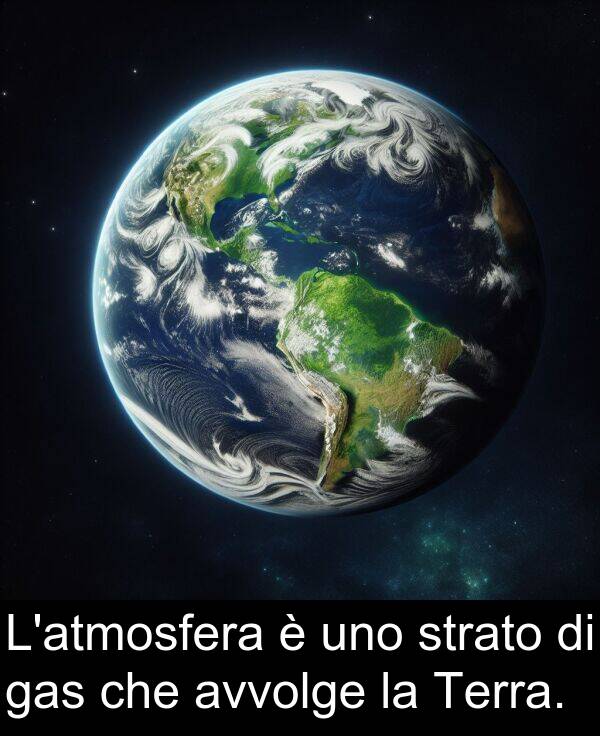 strato: L'atmosfera è uno strato di gas che avvolge la Terra.