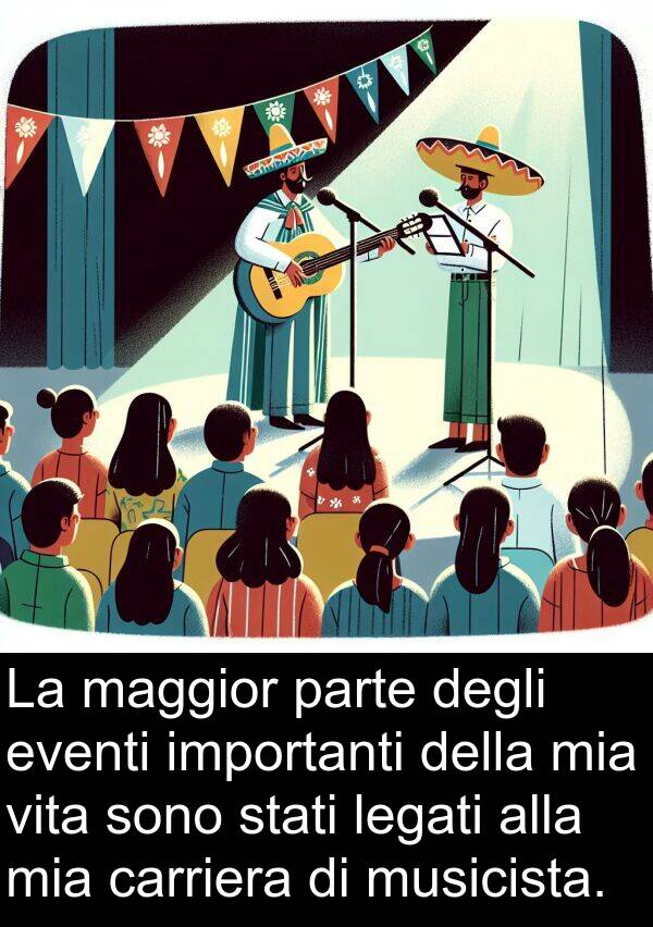 parte: La maggior parte degli eventi importanti della mia vita sono stati legati alla mia carriera di musicista.