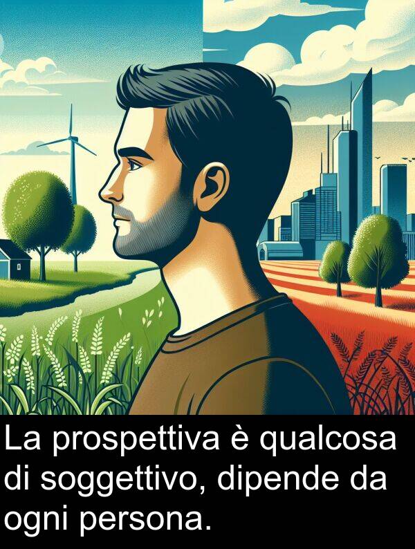 ogni: La prospettiva è qualcosa di soggettivo, dipende da ogni persona.