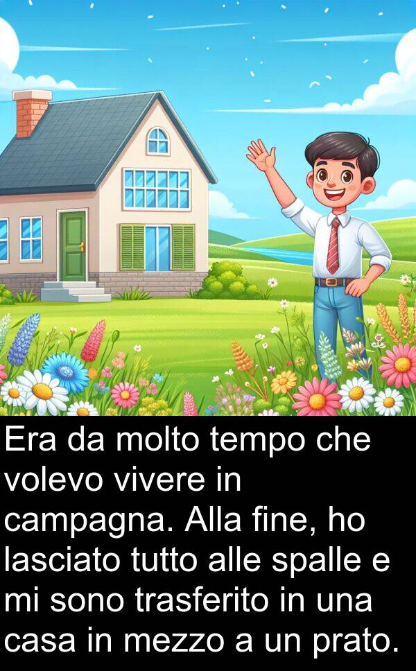 volevo: Era da molto tempo che volevo vivere in campagna. Alla fine, ho lasciato tutto alle spalle e mi sono trasferito in una casa in mezzo a un prato.