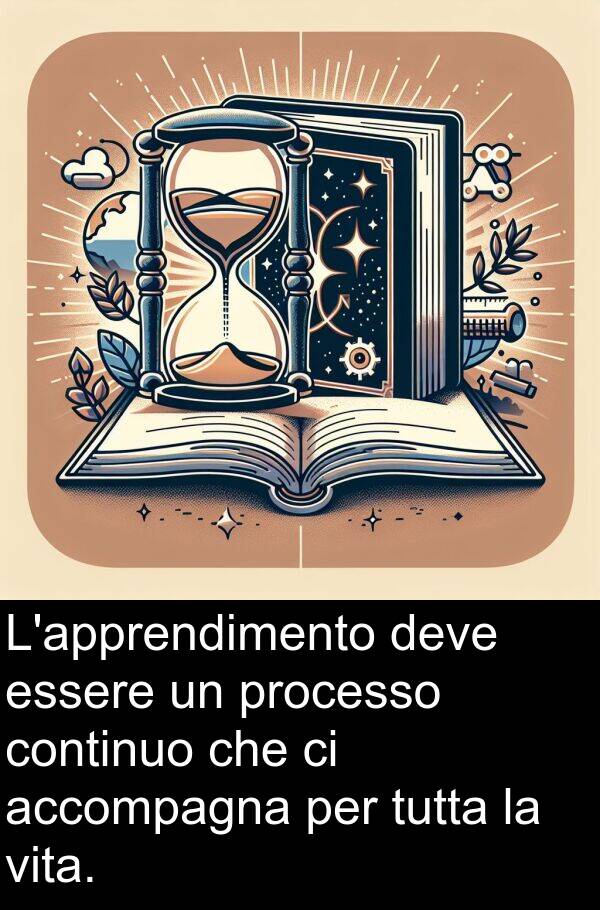 processo: L'apprendimento deve essere un processo continuo che ci accompagna per tutta la vita.