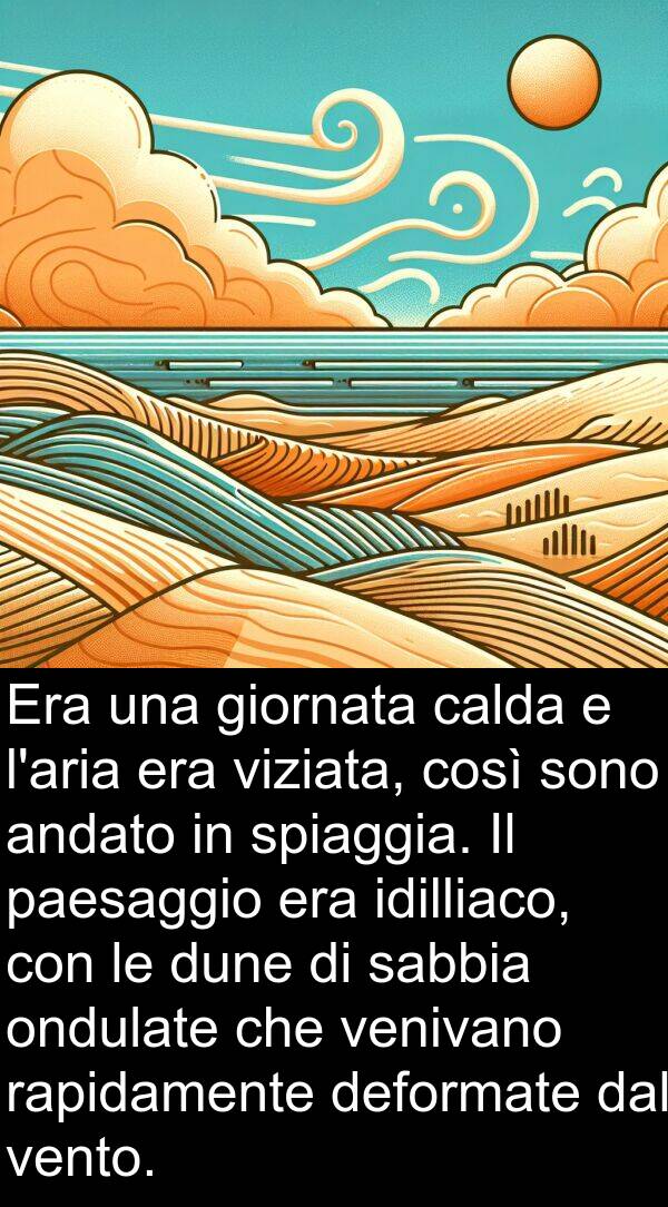 rapidamente: Era una giornata calda e l'aria era viziata, così sono andato in spiaggia. Il paesaggio era idilliaco, con le dune di sabbia ondulate che venivano rapidamente deformate dal vento.