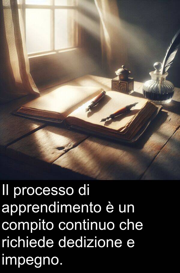 compito: Il processo di apprendimento è un compito continuo che richiede dedizione e impegno.