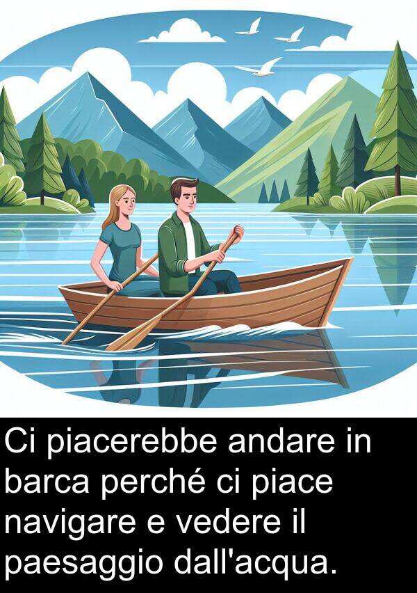 navigare: Ci piacerebbe andare in barca perché ci piace navigare e vedere il paesaggio dall'acqua.