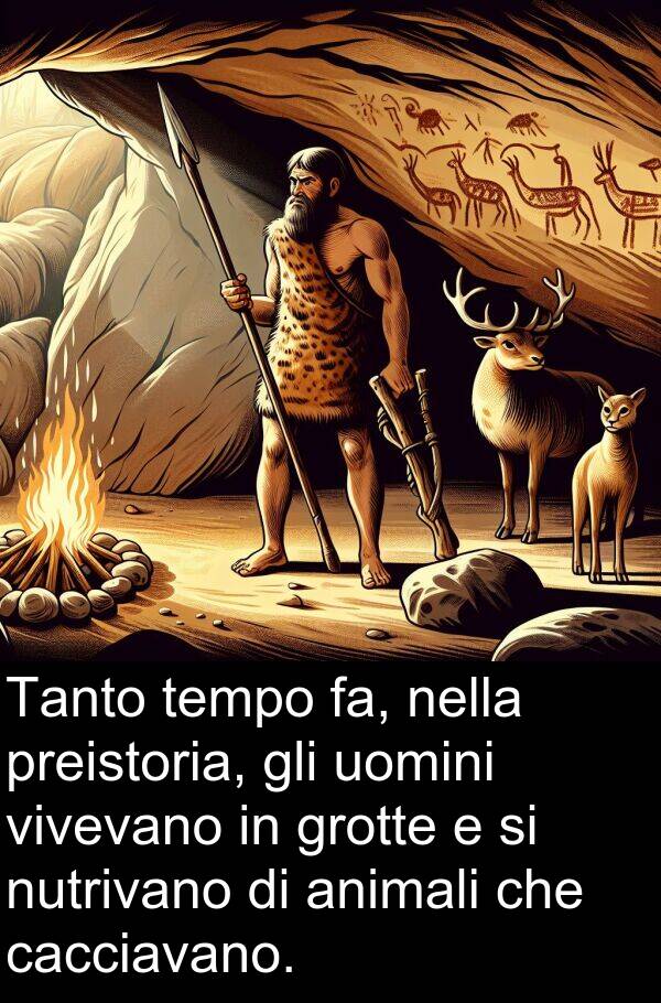 cacciavano: Tanto tempo fa, nella preistoria, gli uomini vivevano in grotte e si nutrivano di animali che cacciavano.