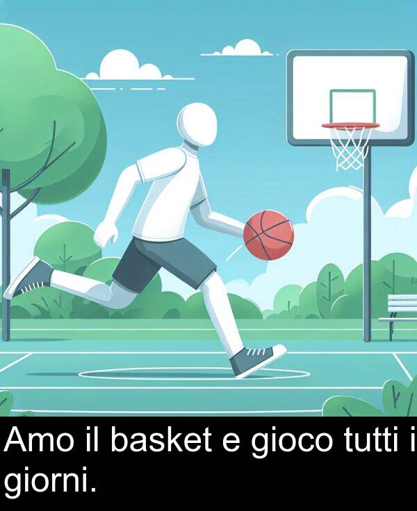 tutti: Amo il basket e gioco tutti i giorni.