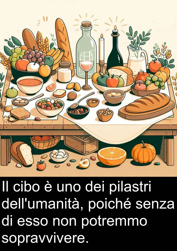 cibo: Il cibo è uno dei pilastri dell'umanità, poiché senza di esso non potremmo sopravvivere.