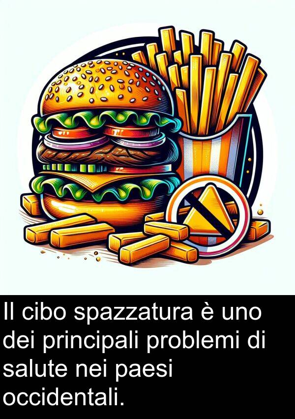 cibo: Il cibo spazzatura è uno dei principali problemi di salute nei paesi occidentali.