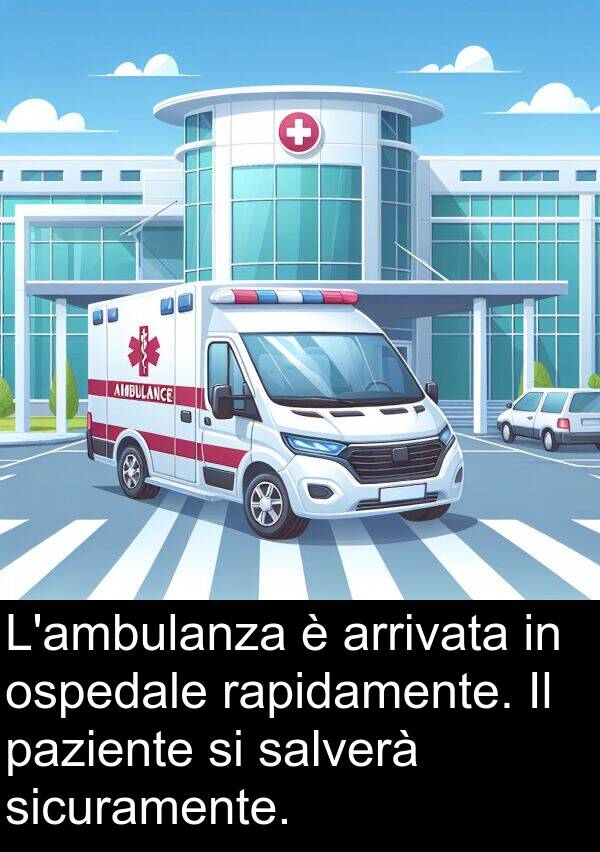 rapidamente: L'ambulanza è arrivata in ospedale rapidamente. Il paziente si salverà sicuramente.