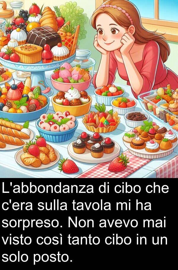 cibo: L'abbondanza di cibo che c'era sulla tavola mi ha sorpreso. Non avevo mai visto così tanto cibo in un solo posto.