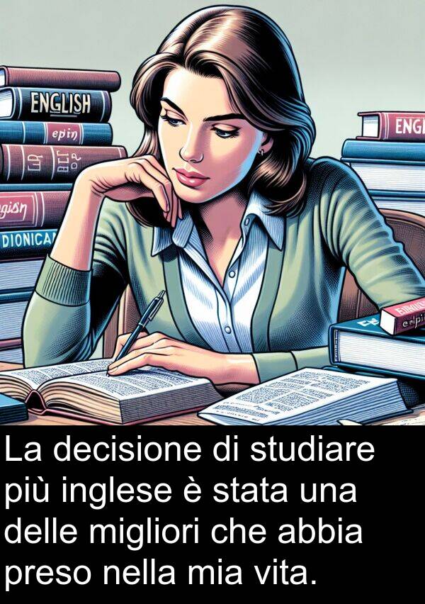 abbia: La decisione di studiare più inglese è stata una delle migliori che abbia preso nella mia vita.