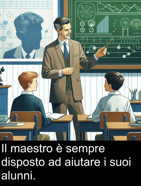 suoi: Il maestro è sempre disposto ad aiutare i suoi alunni.