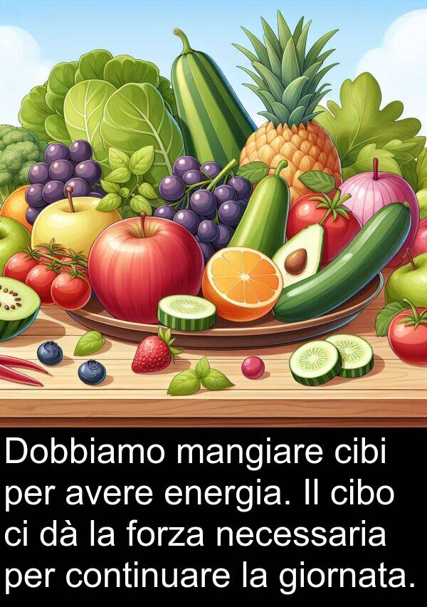 giornata: Dobbiamo mangiare cibi per avere energia. Il cibo ci dà la forza necessaria per continuare la giornata.