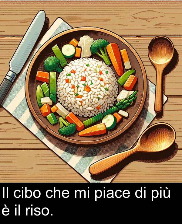 che: Il cibo che mi piace di più è il riso.