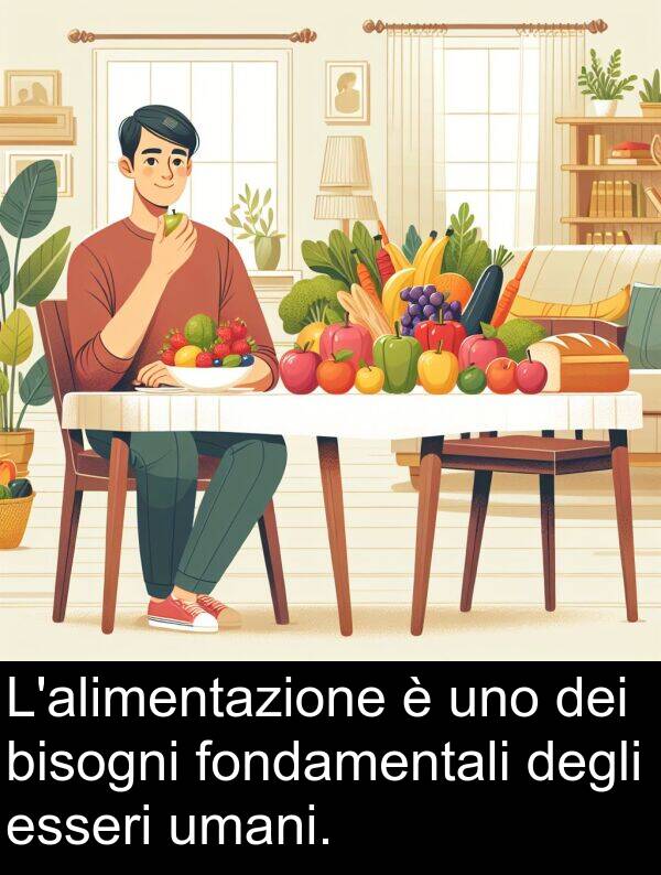 degli: L'alimentazione è uno dei bisogni fondamentali degli esseri umani.