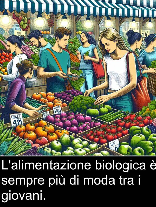 tra: L'alimentazione biologica è sempre più di moda tra i giovani.