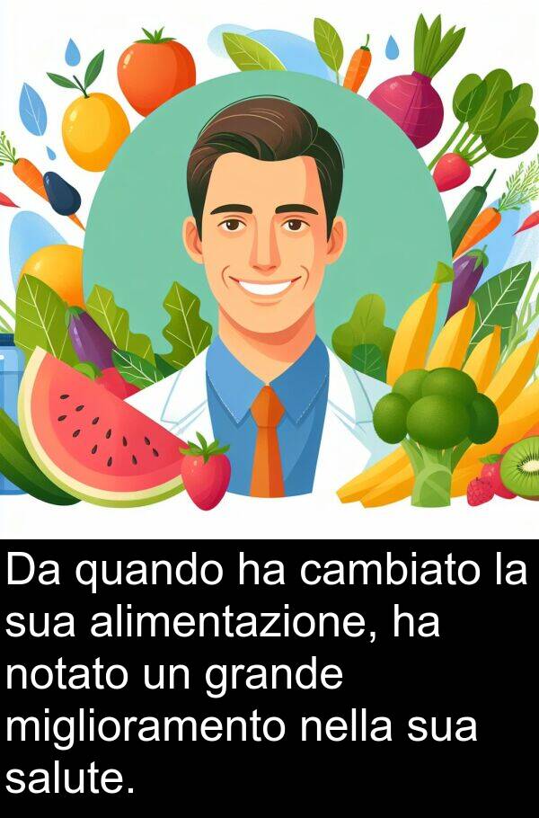 cambiato: Da quando ha cambiato la sua alimentazione, ha notato un grande miglioramento nella sua salute.