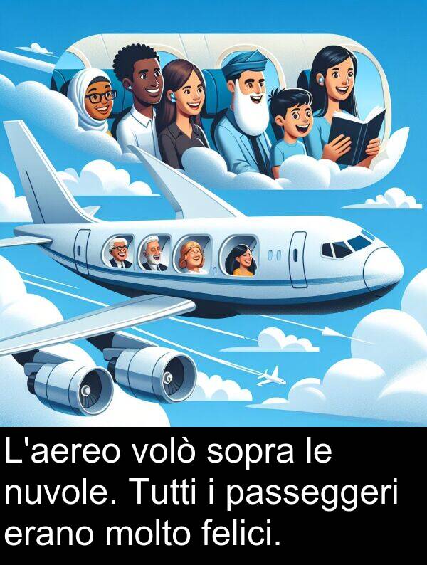 sopra: L'aereo volò sopra le nuvole. Tutti i passeggeri erano molto felici.