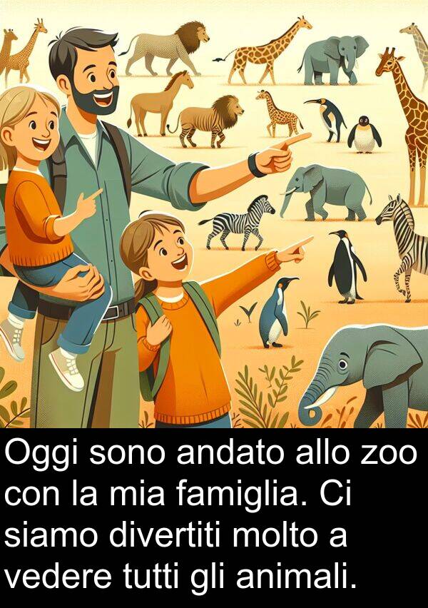 zoo: Oggi sono andato allo zoo con la mia famiglia. Ci siamo divertiti molto a vedere tutti gli animali.