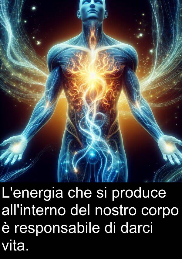 produce: L'energia che si produce all'interno del nostro corpo è responsabile di darci vita.