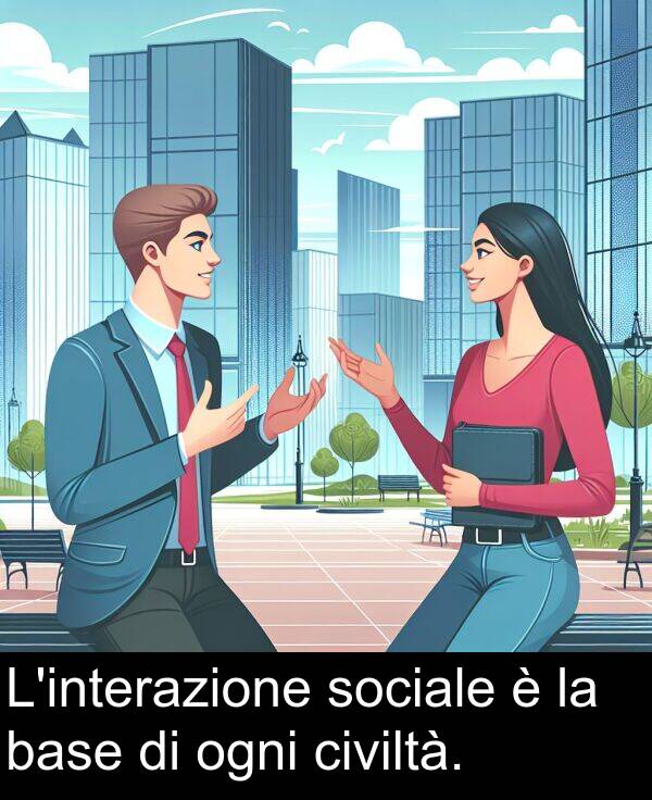 ogni: L'interazione sociale è la base di ogni civiltà.