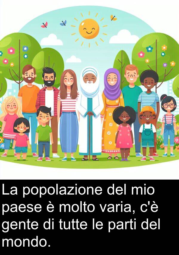tutte: La popolazione del mio paese è molto varia, c'è gente di tutte le parti del mondo.