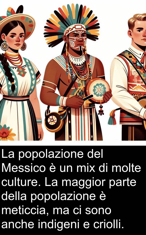 parte: La popolazione del Messico è un mix di molte culture. La maggior parte della popolazione è meticcia, ma ci sono anche indigeni e criolli.