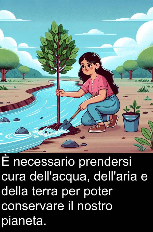 pianeta: È necessario prendersi cura dell'acqua, dell'aria e della terra per poter conservare il nostro pianeta.