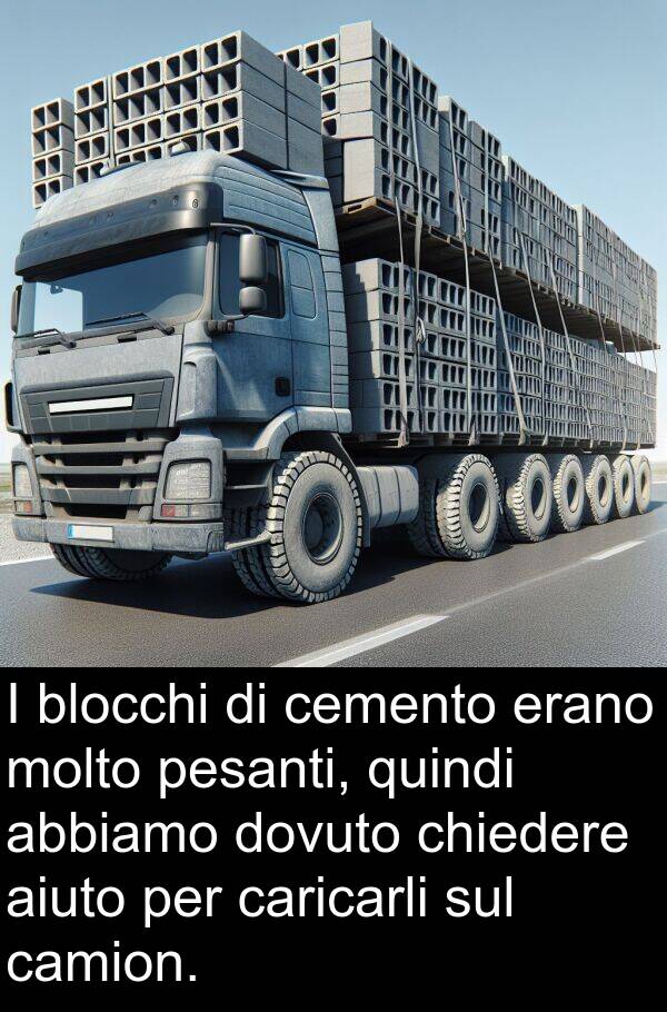 aiuto: I blocchi di cemento erano molto pesanti, quindi abbiamo dovuto chiedere aiuto per caricarli sul camion.