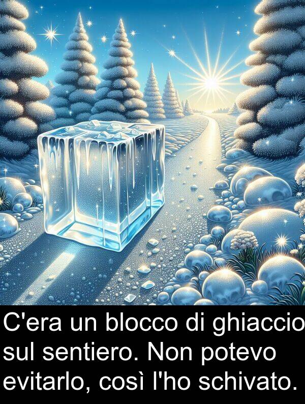 così: C'era un blocco di ghiaccio sul sentiero. Non potevo evitarlo, così l'ho schivato.